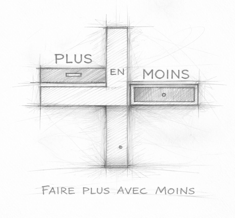 Mobilier multifonctionnel